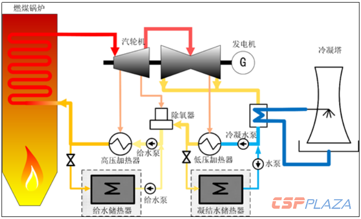 1551244840849838.png 66.png