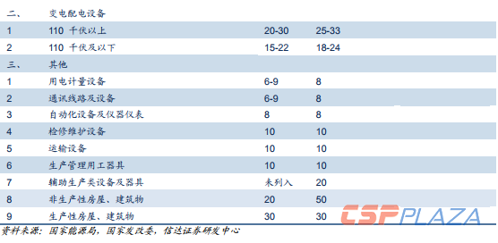 1555985569663385.png 6369160840794733134921493.png