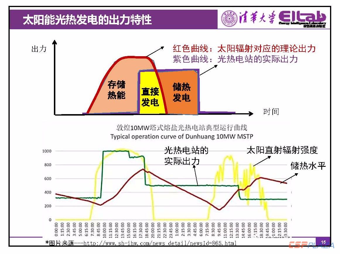 1556191429438438.jpg 15.jpg