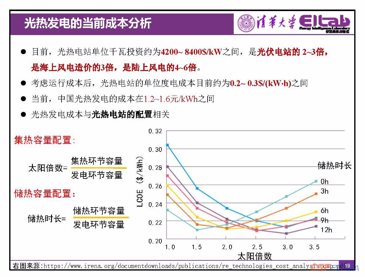 1556191487526792.jpg 19.jpg