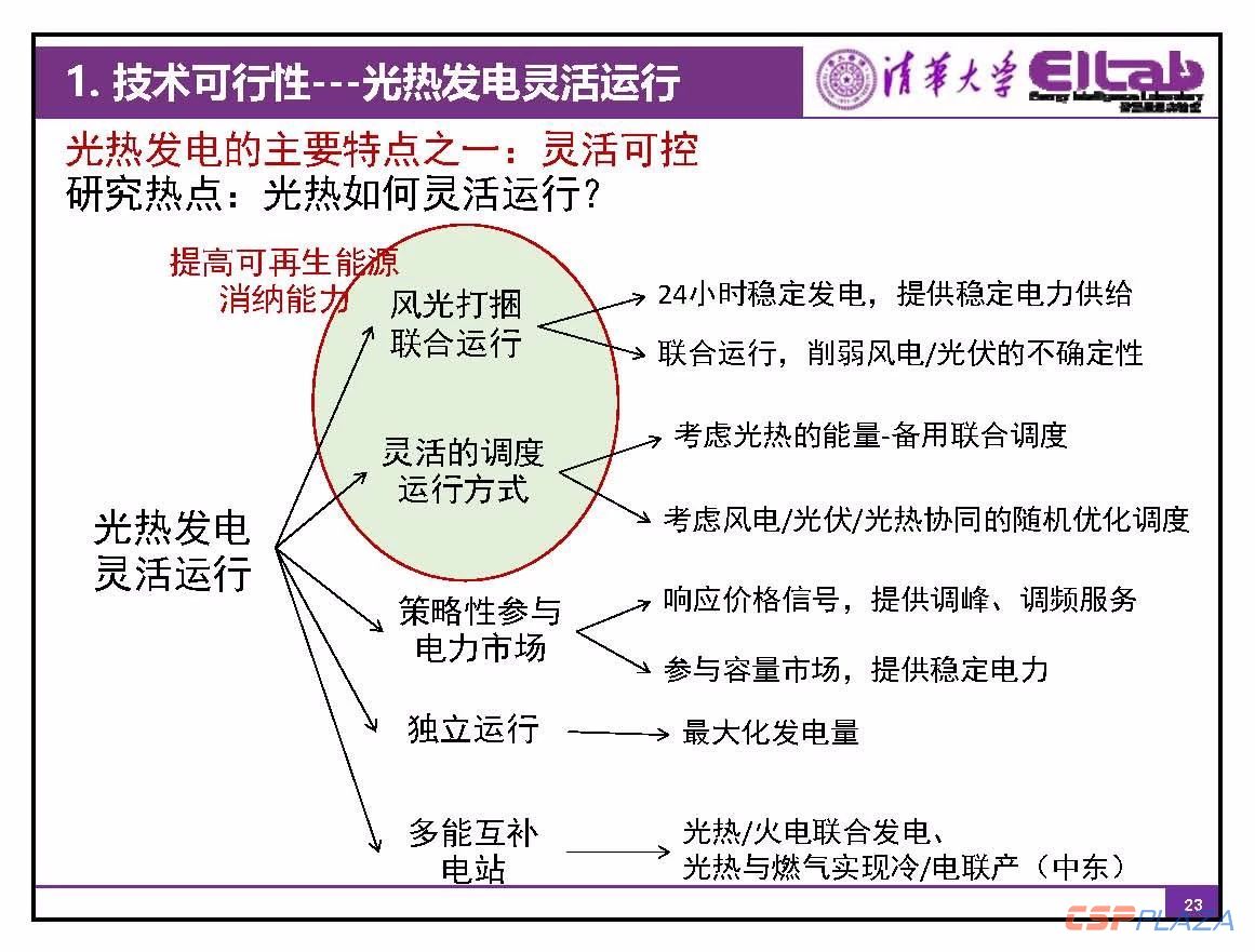 1556191584606898.jpg 23.jpg