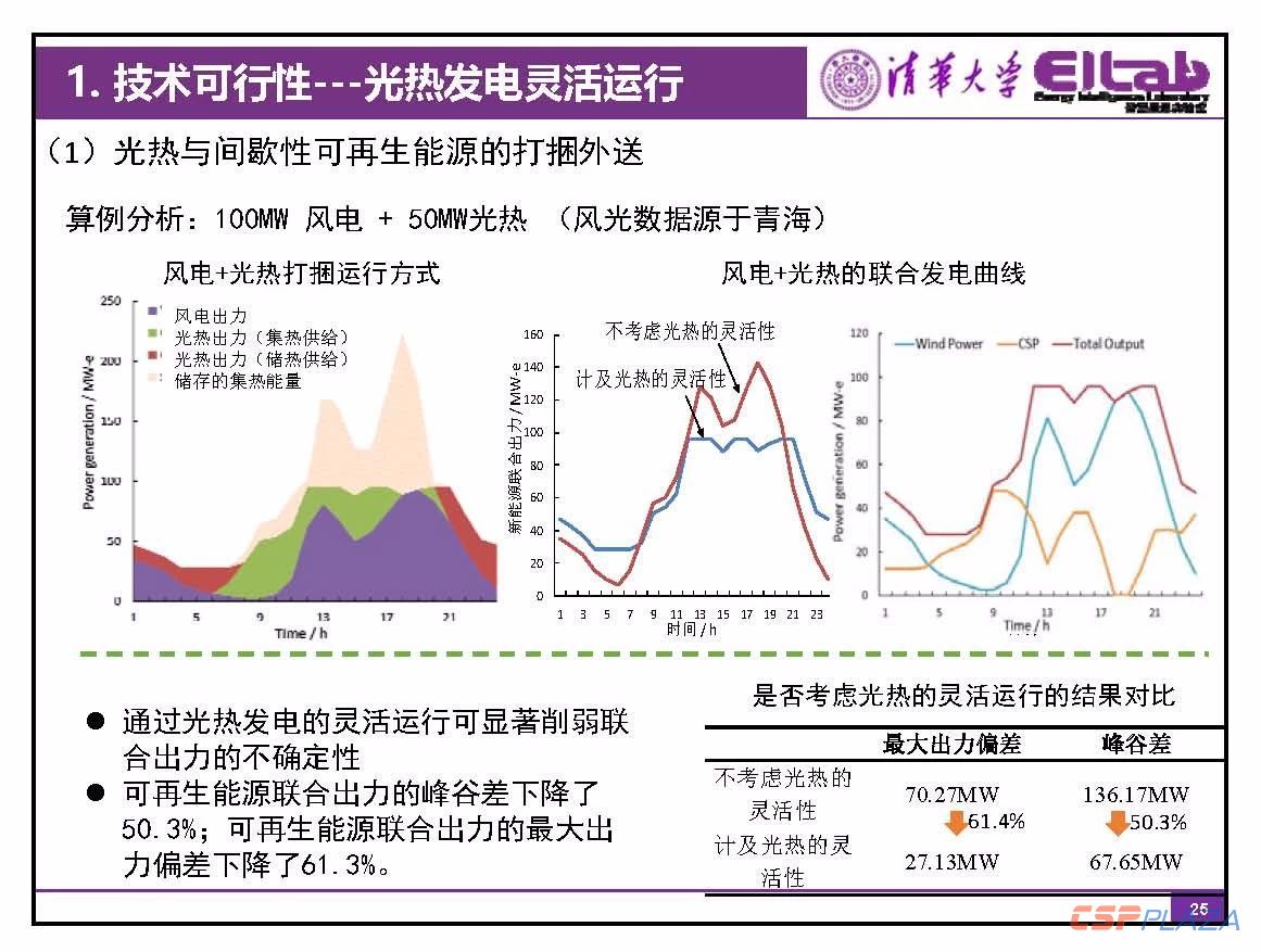 1556191611261981.jpg 25.jpg