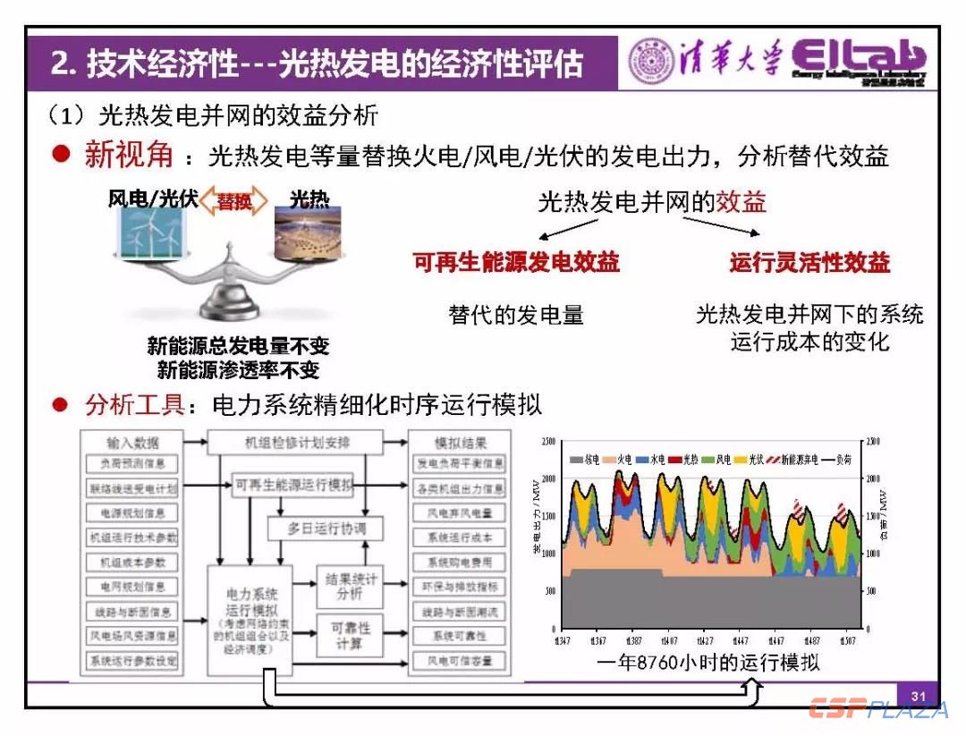 1556191916216348.jpg 31.jpg