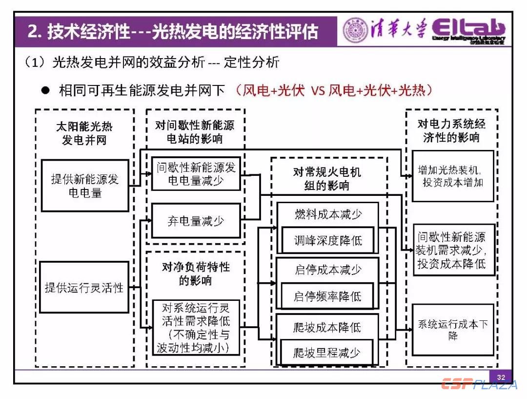 1556191929555057.jpg 32.jpg