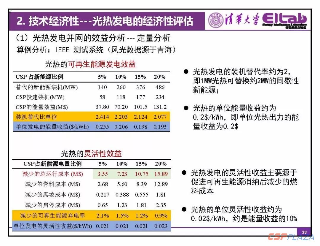 1556191947802919.jpg 33.jpg