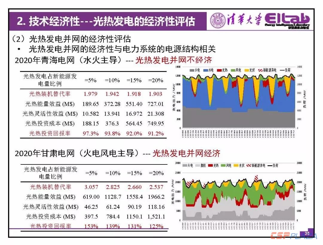 1556191972505159.jpg 35.jpg