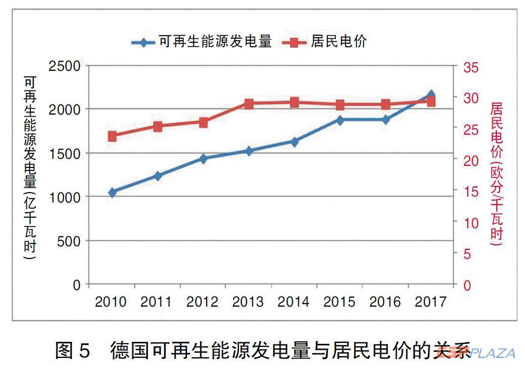 1556509782766713.jpg 5.jpg