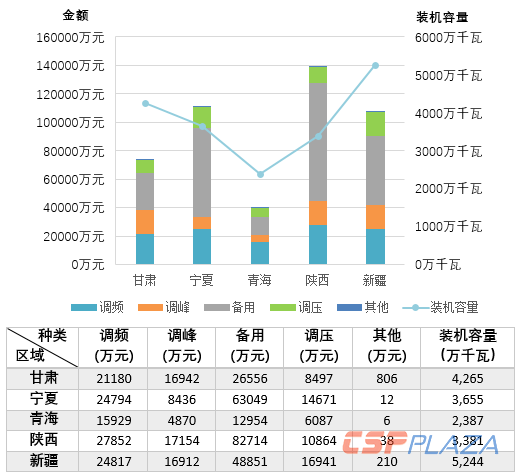 1557125927432003.png 1557124399682302.png