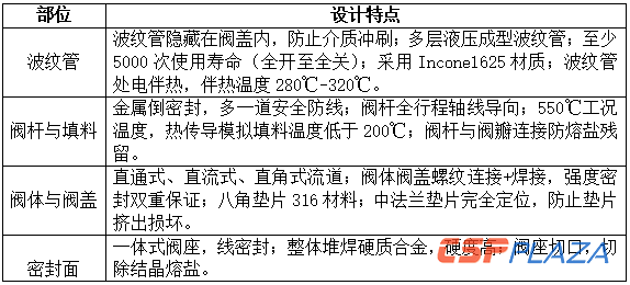 1557718088953321.png 圖片1.png