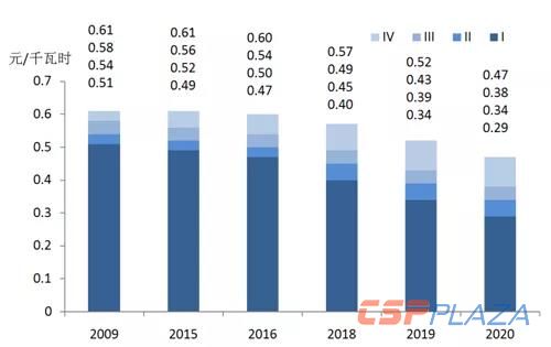 1558683903765299.jpg 圖1.jpg