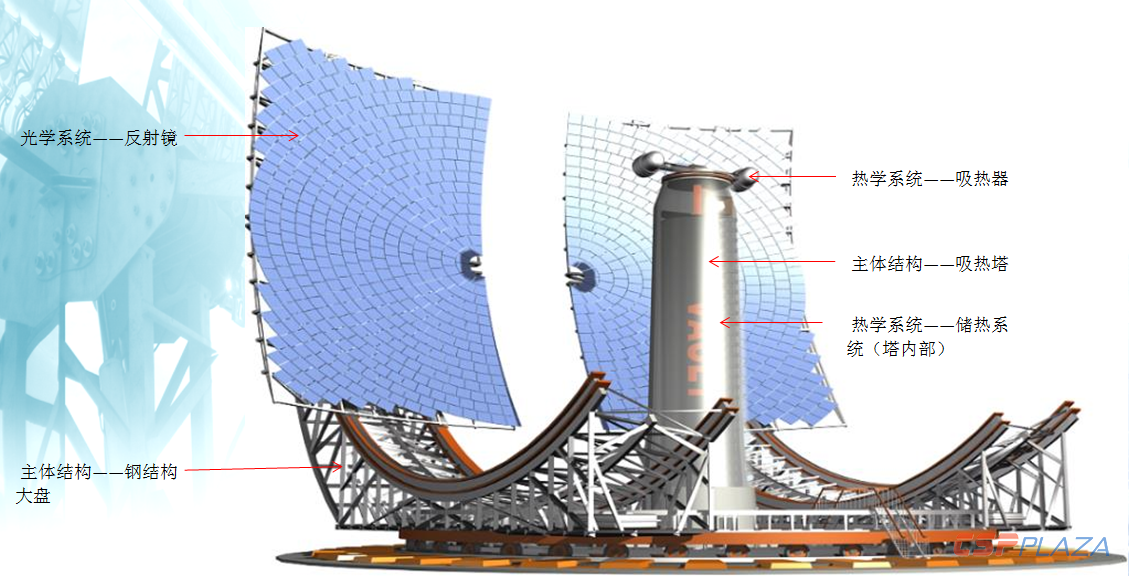 1559271787762520.png 圖片2.png