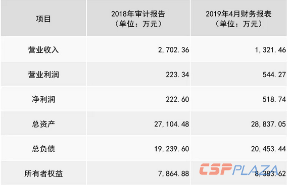 1560302363163463.png 2.png