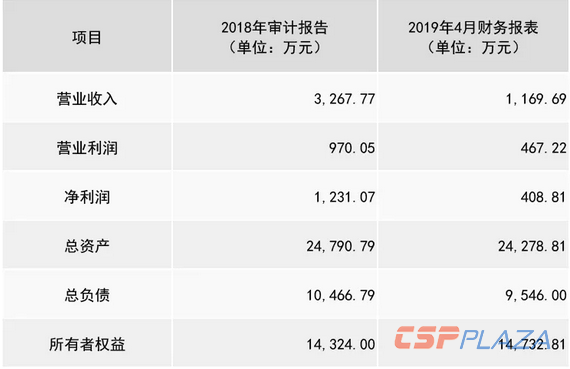 1560302372639730.png 3.png