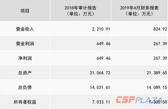 1560302379248814.png 4.png