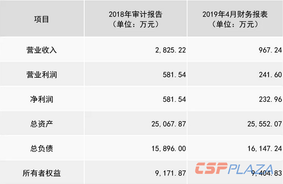 1560302387769199.png 5.png