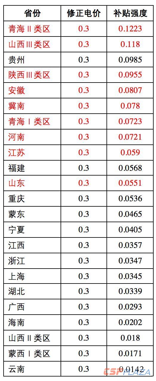 1560739455597340.jpg 1008441112263.jpg