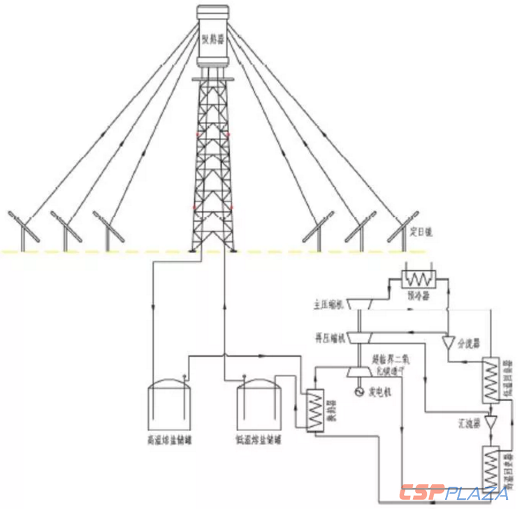 1561103099811527.png 微信截圖_20190621153610.png