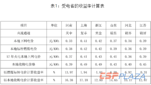 1562032846517408.png 1.png