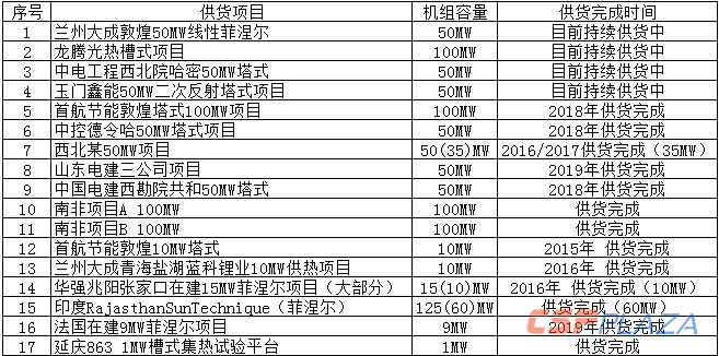 1562376571432812.png 1-1P912093610130.png