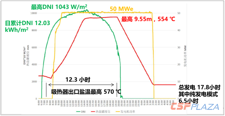 1563767982308810.png 333.png