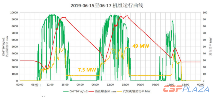 1563768579711554.png 8888.png