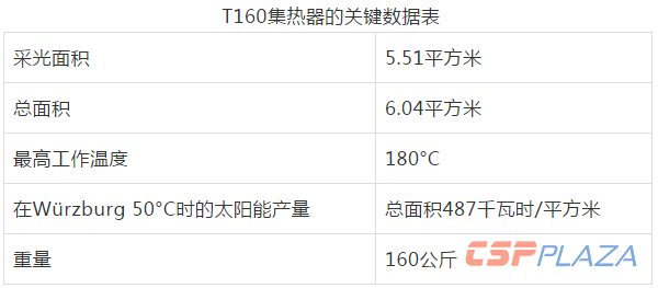 1564977126318405.png 微信截圖_20190805115135.png