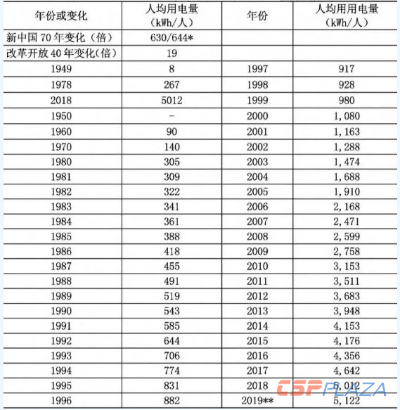 1567069804189172.png image.png