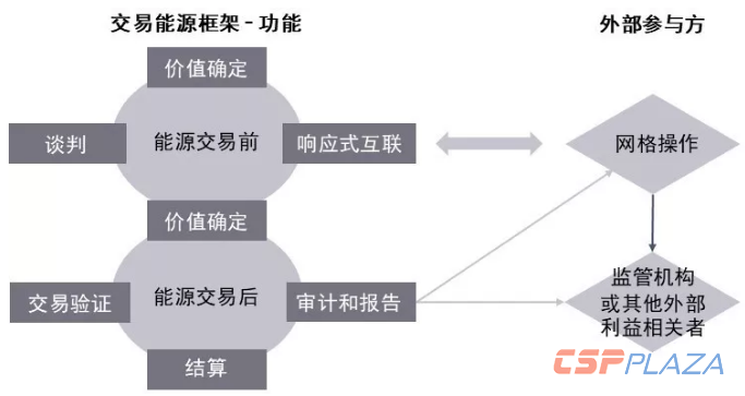 1567666682938811.png image.png