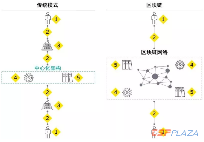 1567666712280996.png image.png