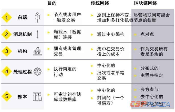 1567666744755426.png image.png