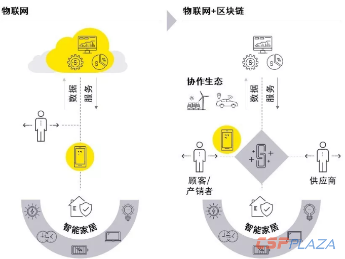 1567666762115408.png image.png