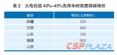 1569295984144926.png 22.png