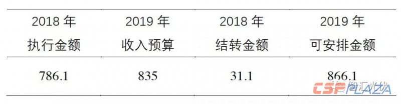 1570499313901808.jpg 1.jpg