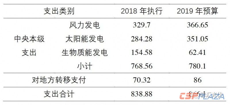 1570499325906166.jpg 2.jpg