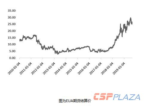 1570588000878851.jpg 5.jpg