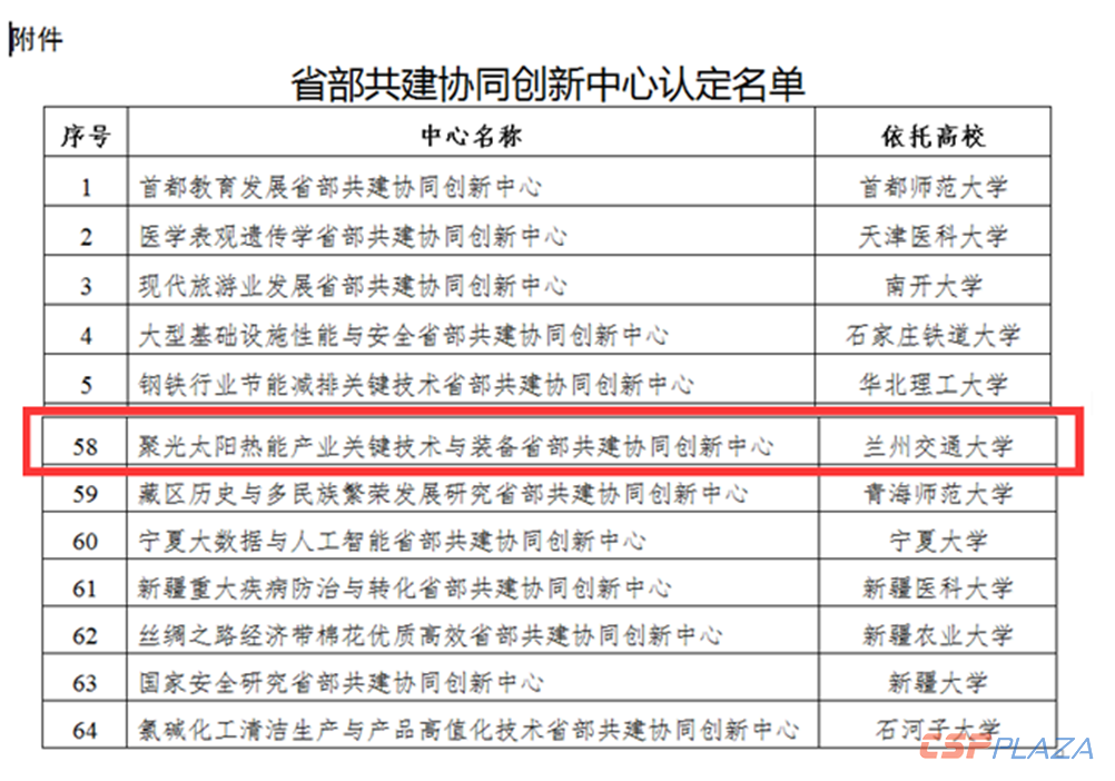 1570701298370329.png 2.png