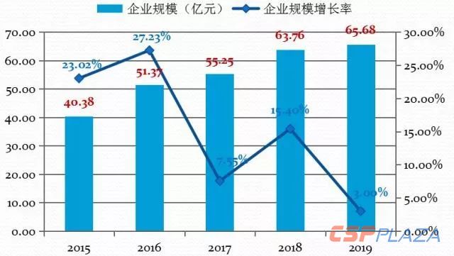 1571817680271234.jpg 5.jpg