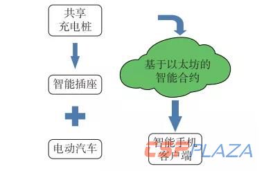 1572245989248970.jpg 33.jpg