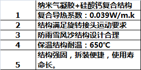 1572523478716126.png 2.png