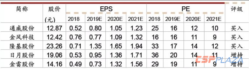 1572572107949211.png 微信截圖_20191101093315.png