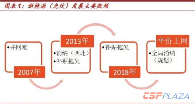 1572572133843590.png 微信截圖_20191101093340.png