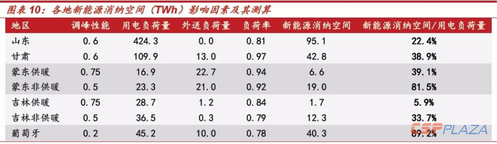 1572572435314582.png 99.png