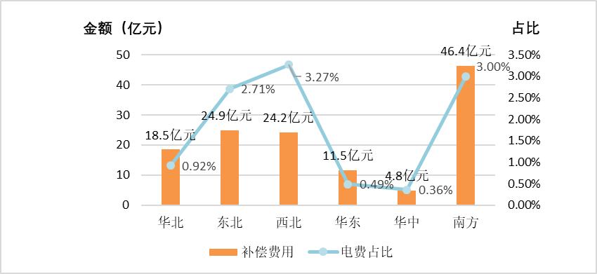 1572943372699656.png 1.png