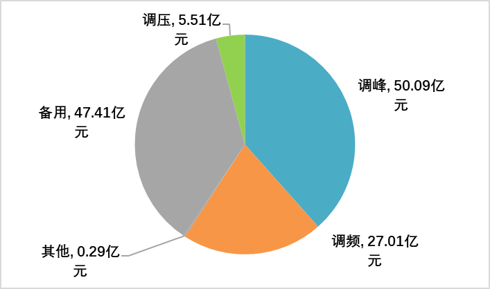 1572943381853826.png 2.png