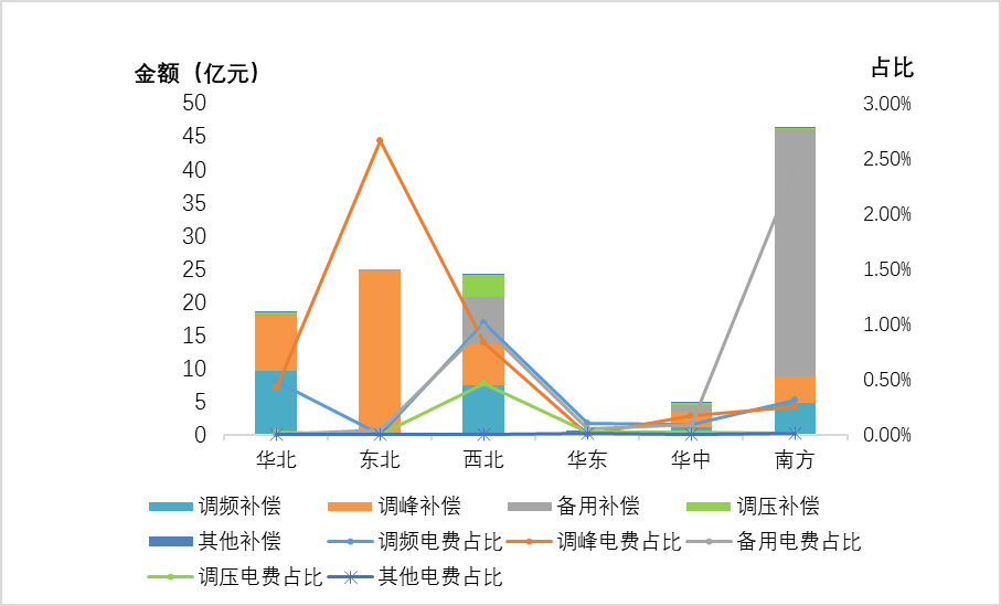 1572943395861001.png 3.png