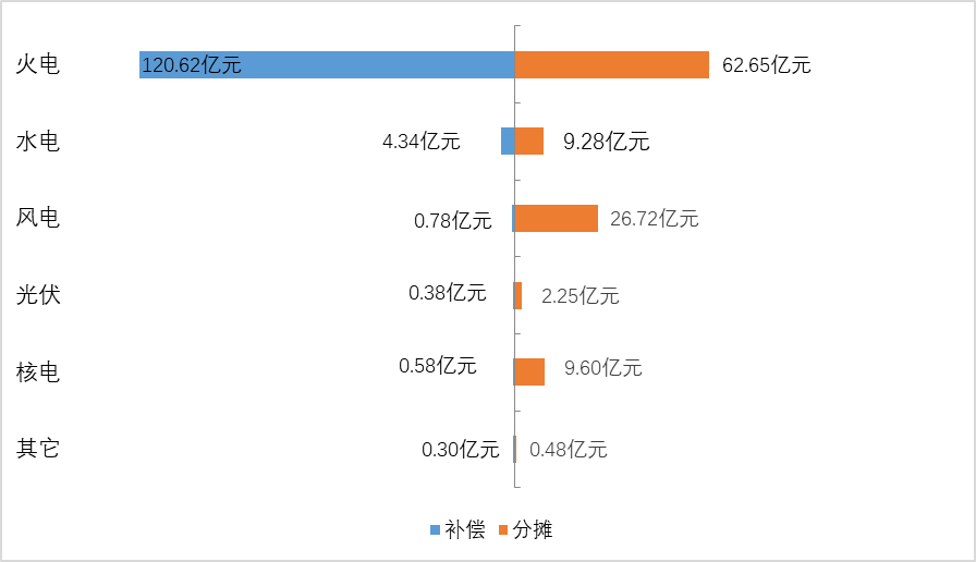 1572943575732941.png 5.png