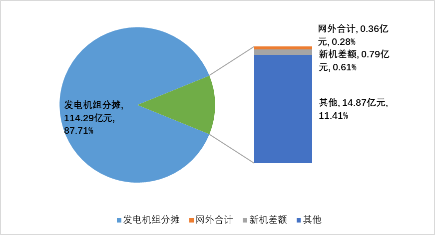 1572943437773216.png 4.png