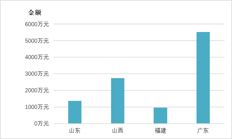 1572943661906353.png 8.png