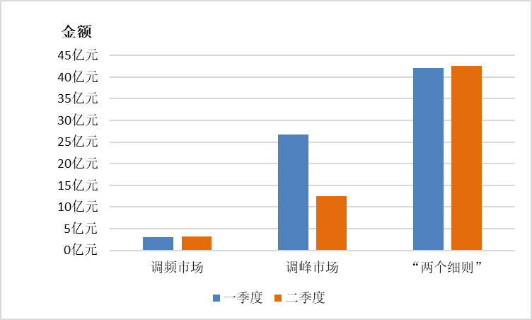 1572943594465447.png 6.png