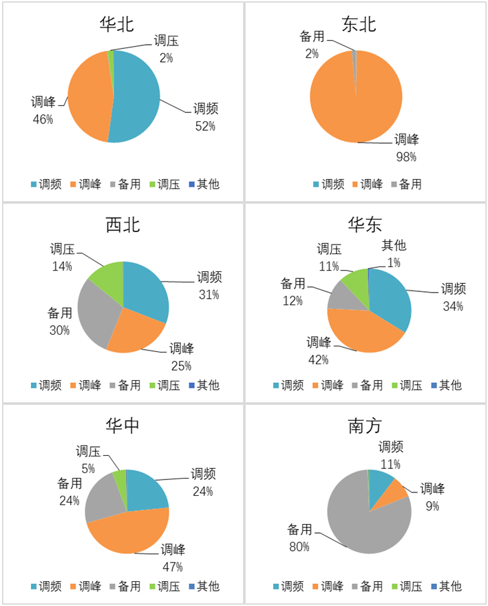 1572943748620972.png 9.png